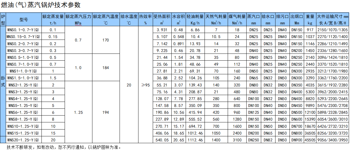 1569398469334576.png 臥式燃?xì)庹羝仩t
