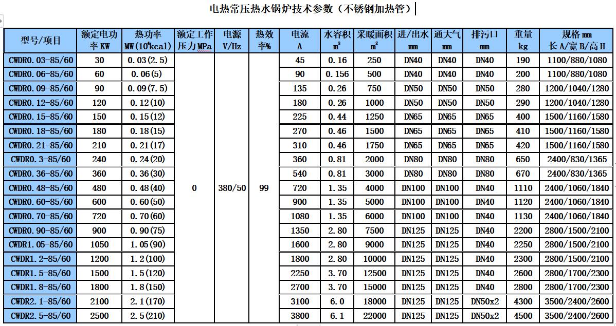 1569458291954438.jpg 電常壓熱水鍋爐