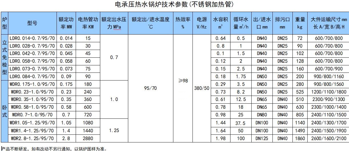 1569458312125691.jpg 電常壓熱水鍋爐