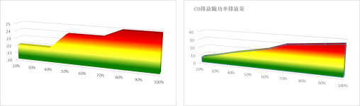 1594972211436697.png 硅鑄鋁模塊冷凝鍋爐